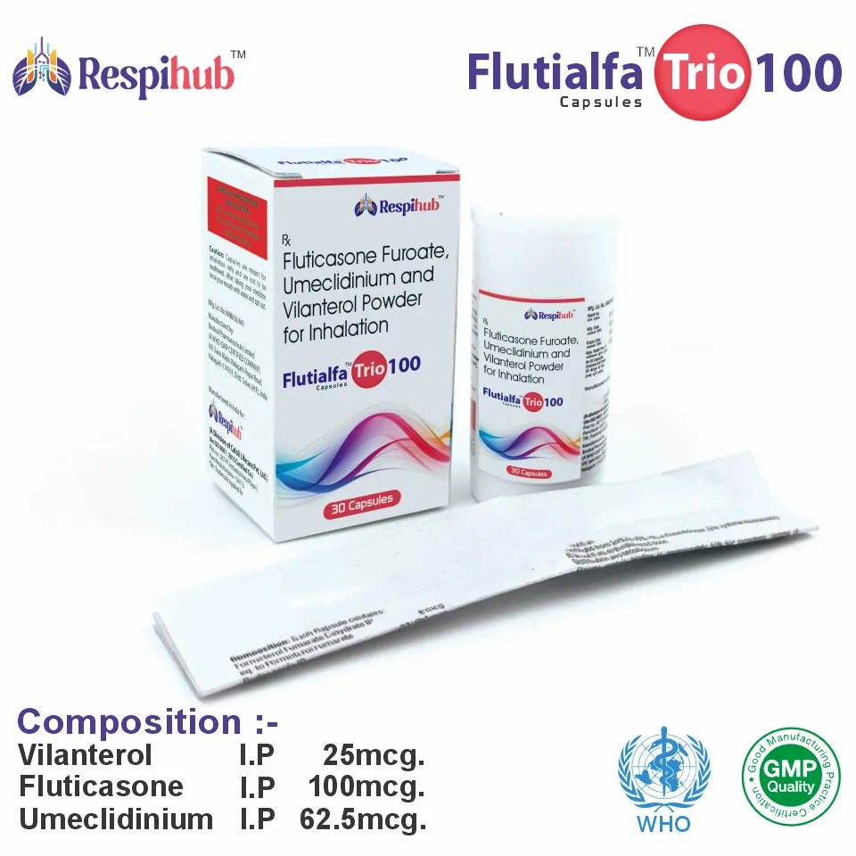 Vilanterol 25 + Fluticasone 100 + Umeclidinium 62.5 mcg Capsule PCD Franchise